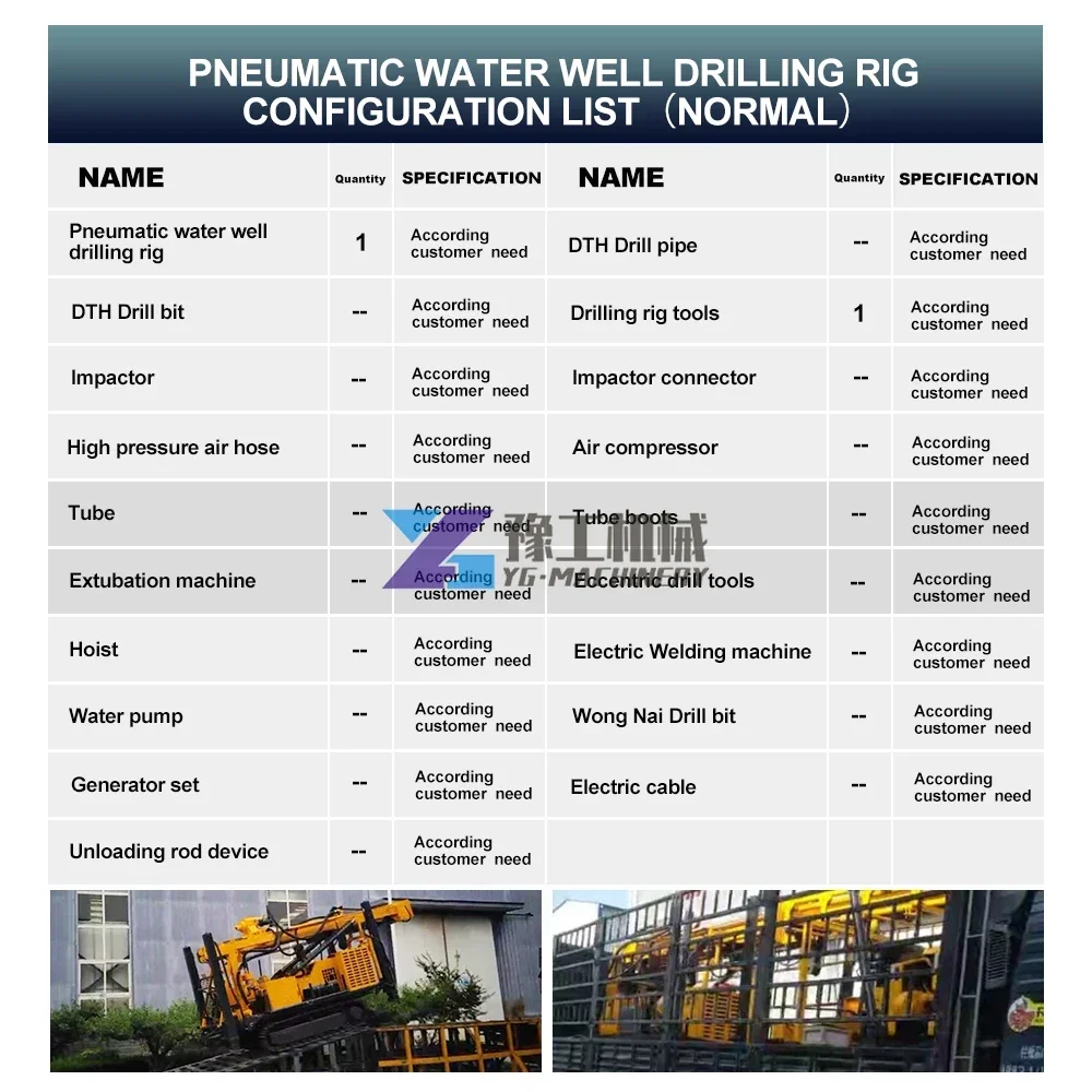 300m 500m Depth Yugong Perforadoras De Pozos De Agua Rock Drilling Machines Water Well Drilling Machines Drill Rig for Sale