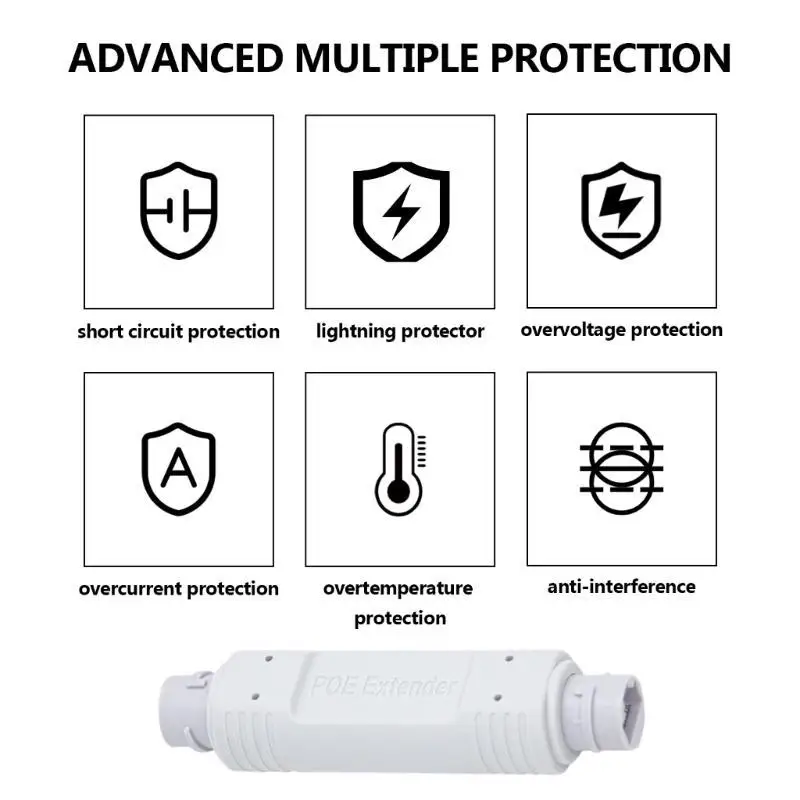 Y1UB Reliable Outdoor Networks Enhancer IP66 Waterproof Poe Extenders up to 30W Input