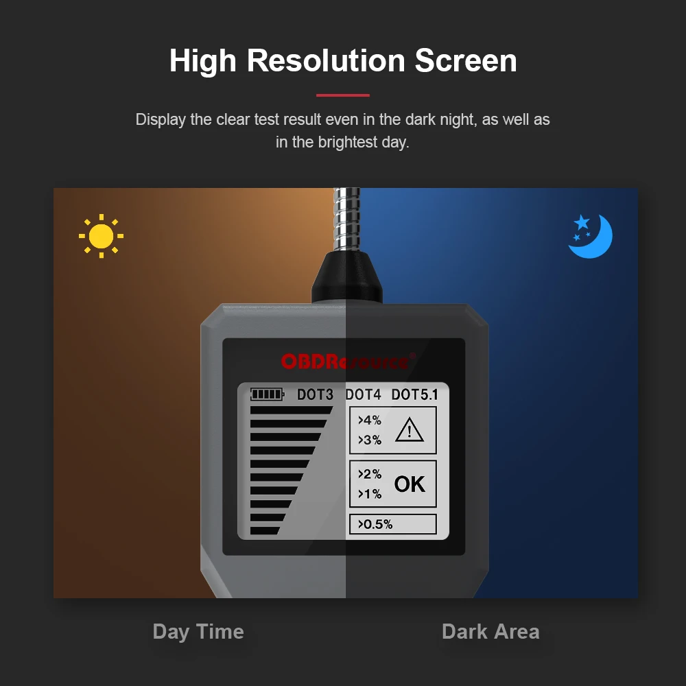 OBDResource 12V Auto Brake Fluid Tester Car Brake Oil Tool DOT3 DOT4 DOT5.1 Digital/LED Indicator Check Display Diagnostic Tool