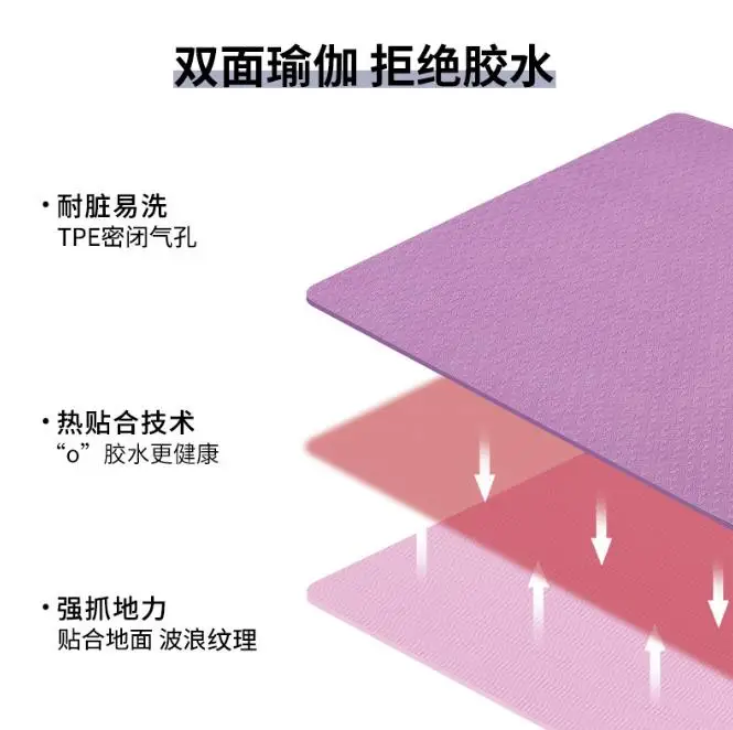 Wholesale Environmental Protection Can Be Customized Ladies Indoor and Outdoor Sports Super Thick Tpe Yoga Mat Double-sided Mat.