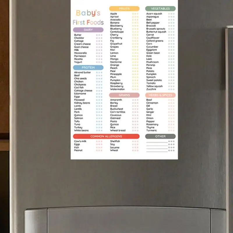 Checkliste für Babynahrung Babynahrung Tracker Lebensmittel karten Entwöhnung stabelle Babynahrung Checkliste Magnet human isiert Lebensmittel vor 1