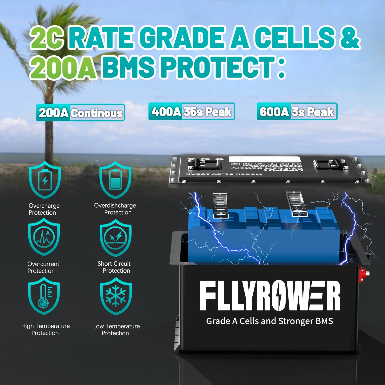 FLLYROWER 36 فولت 105ah جولف سيارة LiFePO4 بطارية ليثيوم مع شاحن 200A BMS بلوتوث 8000 + دورات لعربة جولف نادي السيارات EZGO