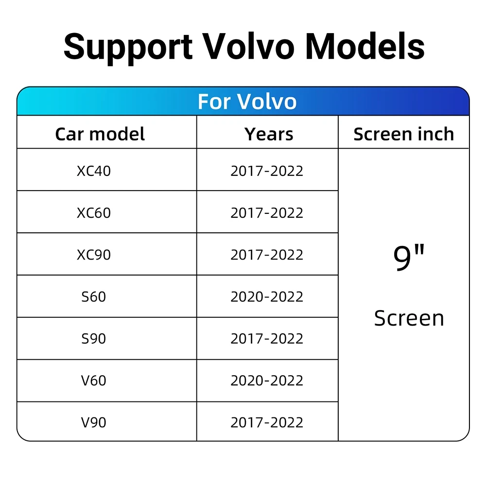 ANYFAR Original Car Screen Upgrade Wireless CarPlay Android Auto Retrofit Kit Decoder Box Navigation For Volvo V60 V90 S60 XC40 XC60 XC90 S60 S90 2017-2022