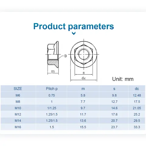 NINDEJIN 2-25 st. finhöjd sexkantiga flänsmuttrar M6 M8 M10 M12 M14 M16 rostfritt stål låsmutter DIN6923 10 best sales m14 mutter - №6
