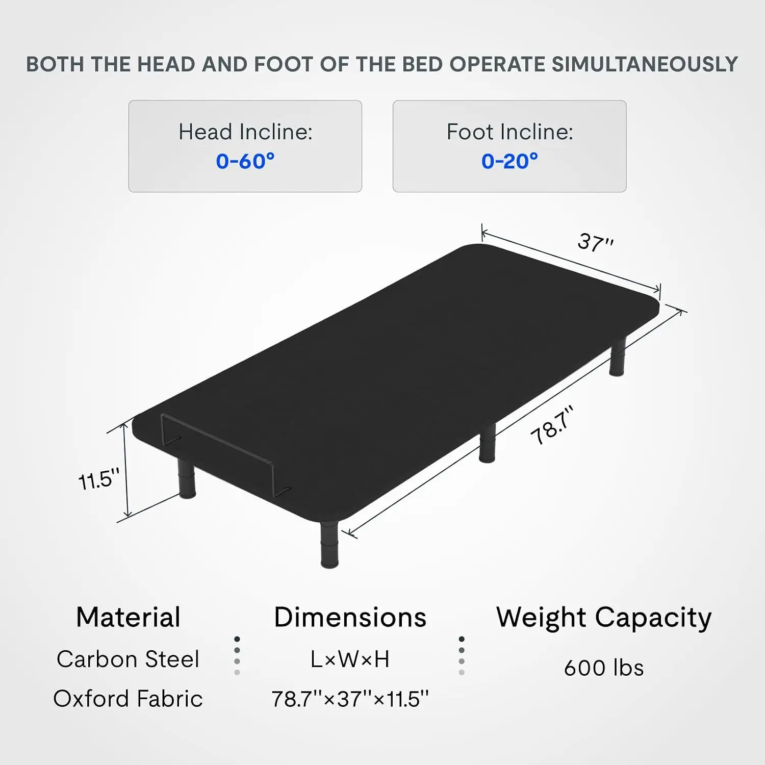 Adjustable Bed Base & 10in Gel Memory Foam Mattress Twin XL, Customized view 2