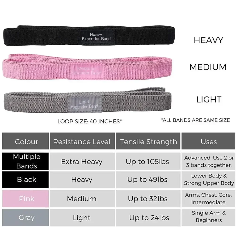 

Fitness Long Resistance Bands Set Yoga Pull Up Booty Hip Workout Loop Elastic Band Gym Training Exercis Equipment for Home