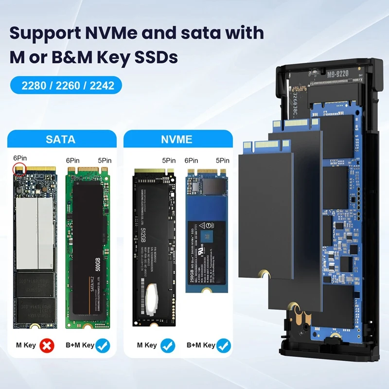 

N34R_20GB Твердотельный USB3.2 без инструментов для жесткого диска