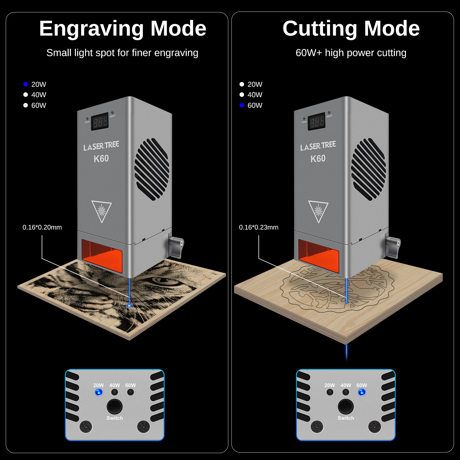 Imagem -05 - Laser Tree-cabeça de Laser Óptica com Assistência a ar Luz Azul Módulo Ttl para Gravador Cnc Ferramentas de Corte 60w 40w 30w 20w 450nm