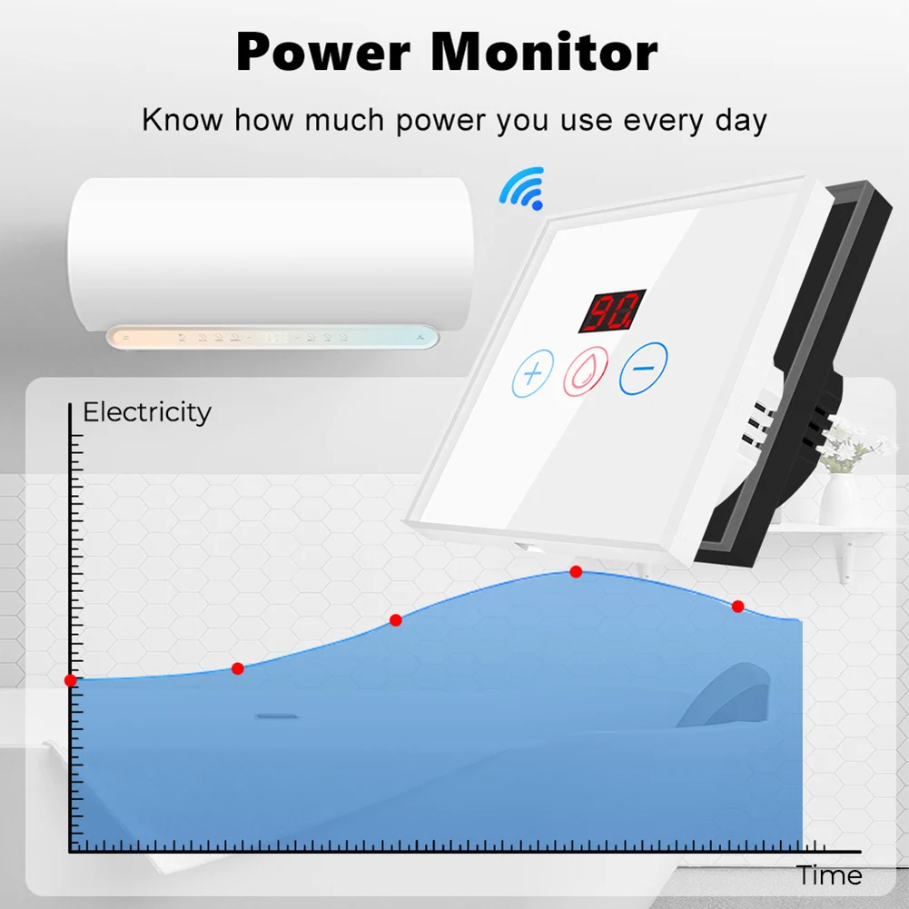 WiFi For Smart Wall Switch 4400W High Power Remote Control For Water Heater Air Conditioner Energy Monitoring Voice Control Home
