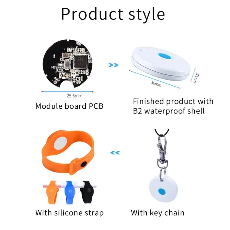

Модуль Bluetooth OK NRF51822, маячок iBeacon, базовая станция для позиционирования, маячок для определения местоположения в ближнем поле с корпусом