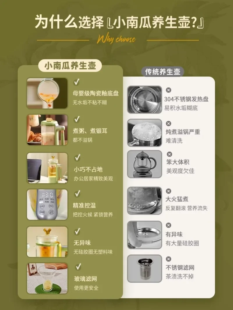 Tetera pequeña de calabaza para el hogar, minitetera multifuncional para oficina, 2023