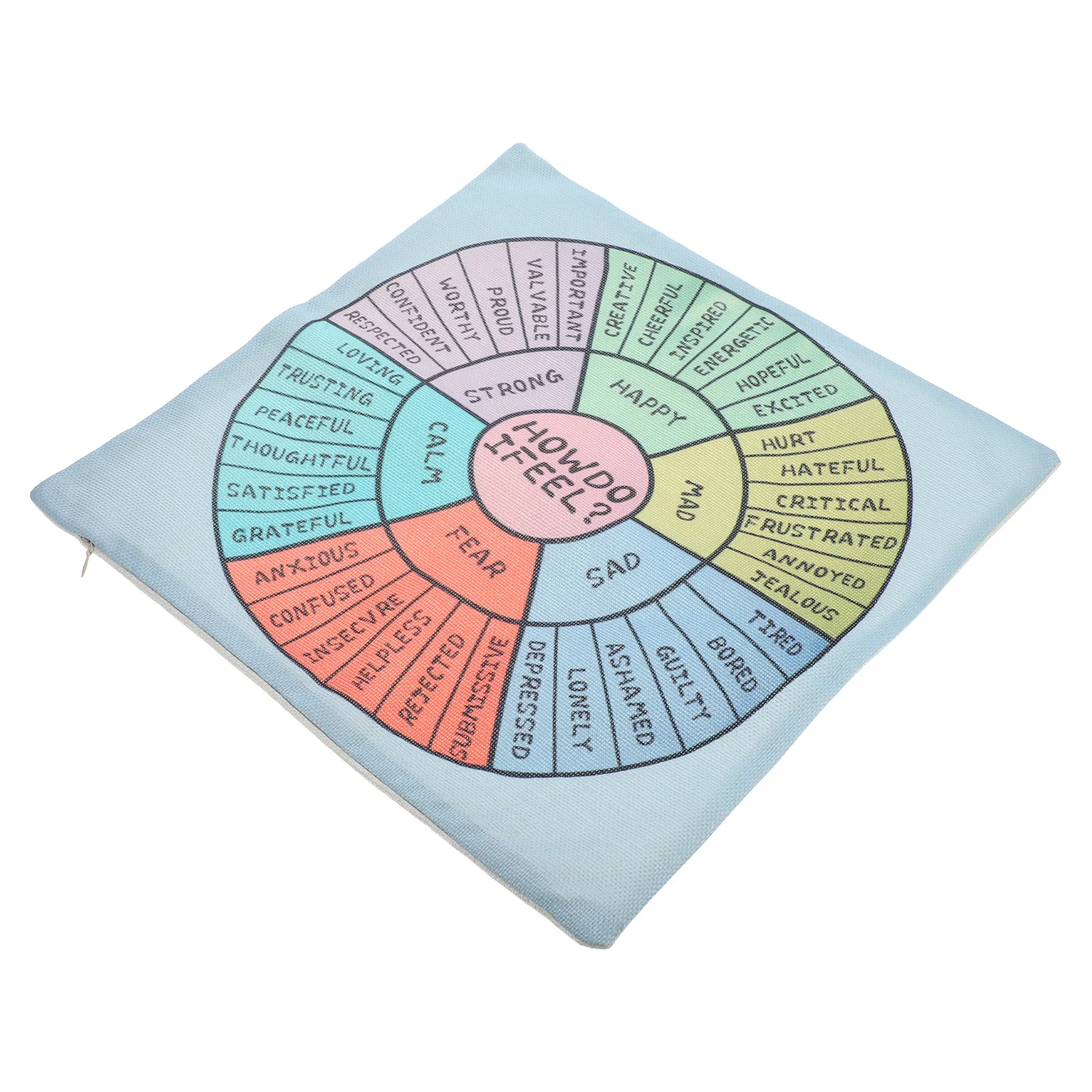 Emotion Wheel Pillow Case Square Cushion Pillowcase Therapy Office Decor Feelings Map Throw Covers Cases