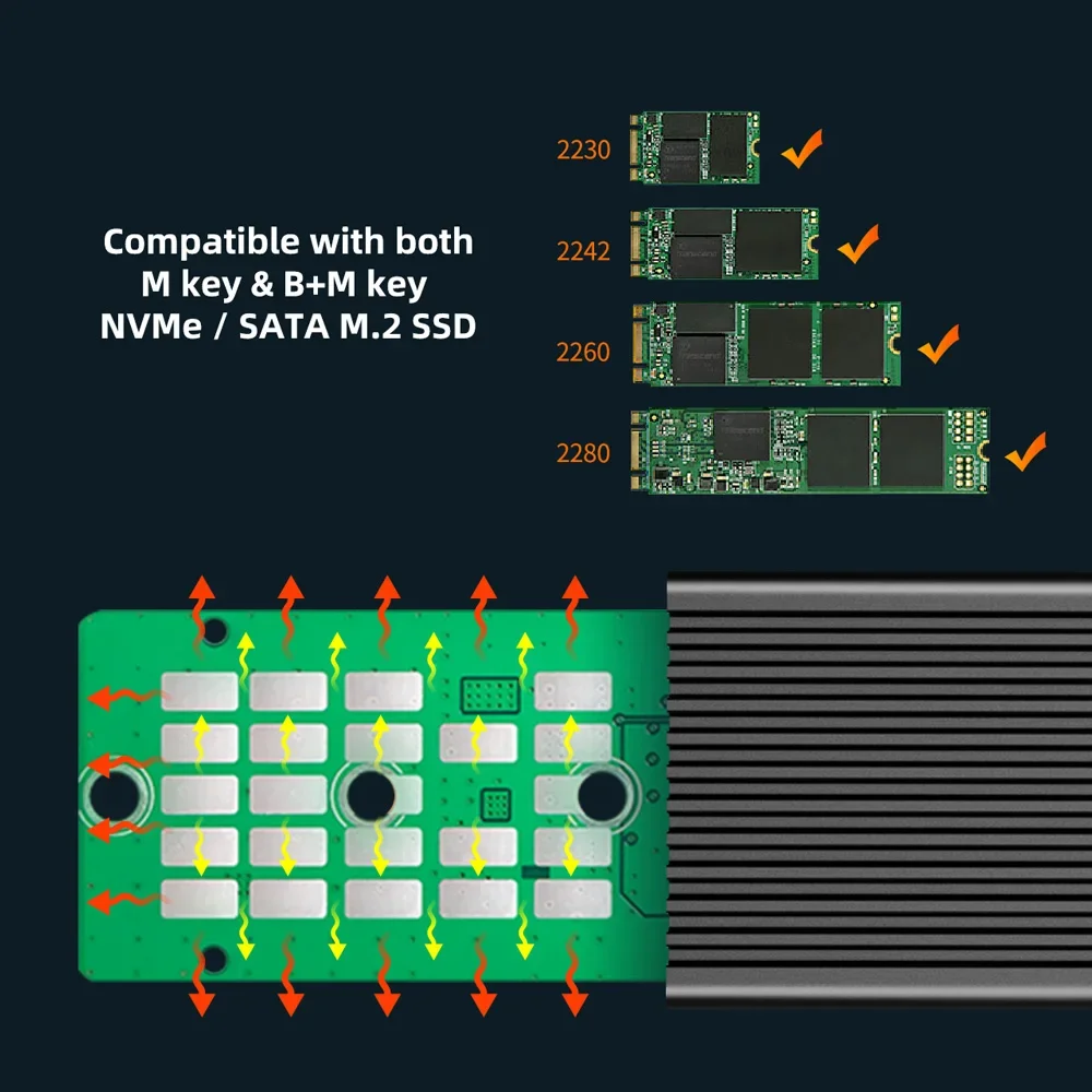 MAIWO M.2 SATA и NVMe комбинированный корпус SSD с алюминиевым радиатором USB3.2 Gen2 Тип C 10 Гбит/с Поддержка UASP для ноутбука
