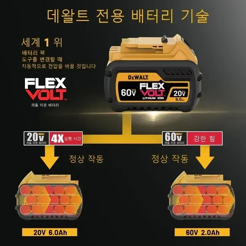 Original Dewalt 20V tools Battery, 5AH 6AH Rechargeable Lithium Ion Battery, Dewalt DCB200 Power Tool Replacement Battery