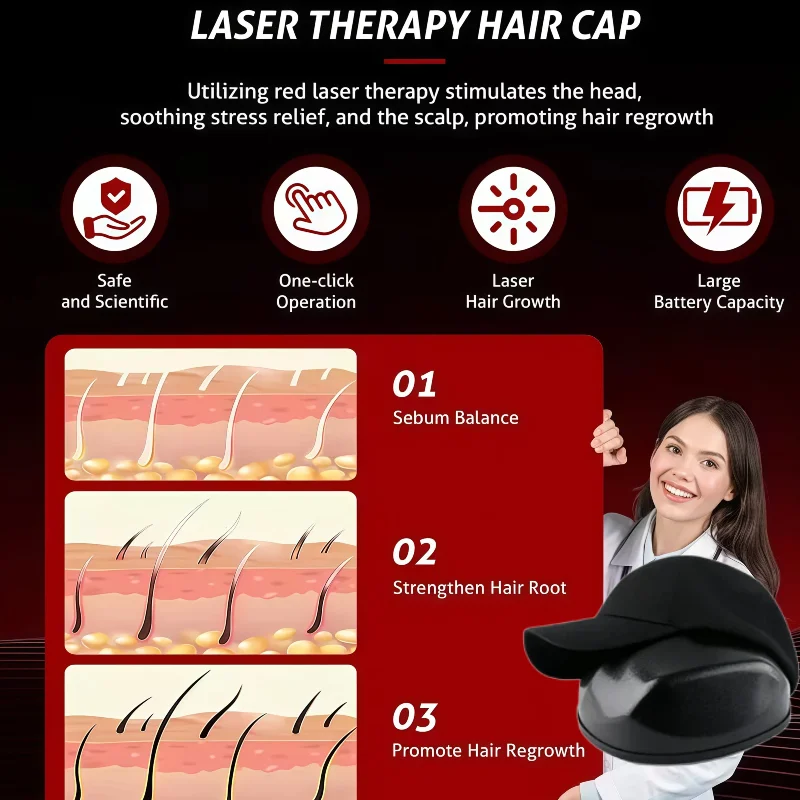 

Массажная шапочка для роста волос, 96-диодный лазерный и шлем для восстановления волос с инфракрасным светом, устройство для лечения выпадения волос