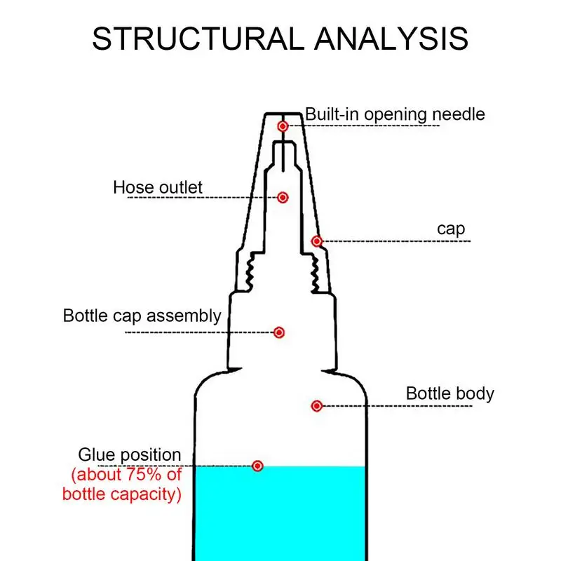 Pegamento para reparación de calzado, pegamento Universal impermeable, secado rápido instantáneo, fuerte adherencia a base de aceite