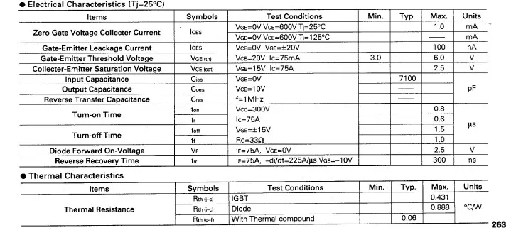 Module d'alimentation IGBT, 1MBI100H-025, 100A, 250V, 1MBI75FE060, 75A, 600V