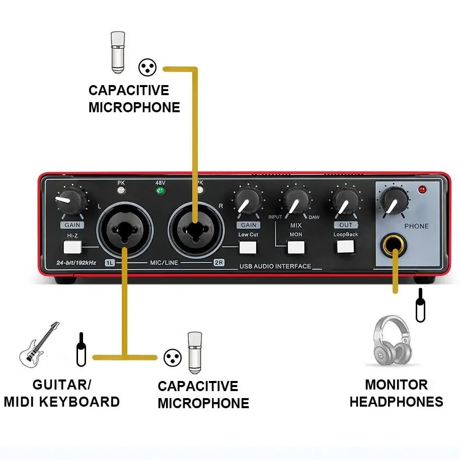 OEM واجهة الصوت المهنية 2 في 2 خارج تسجيل الكمبيوتر معدات الدبلة المباشرة الغناء USB الغيتار الخارجي كتاب الصوت