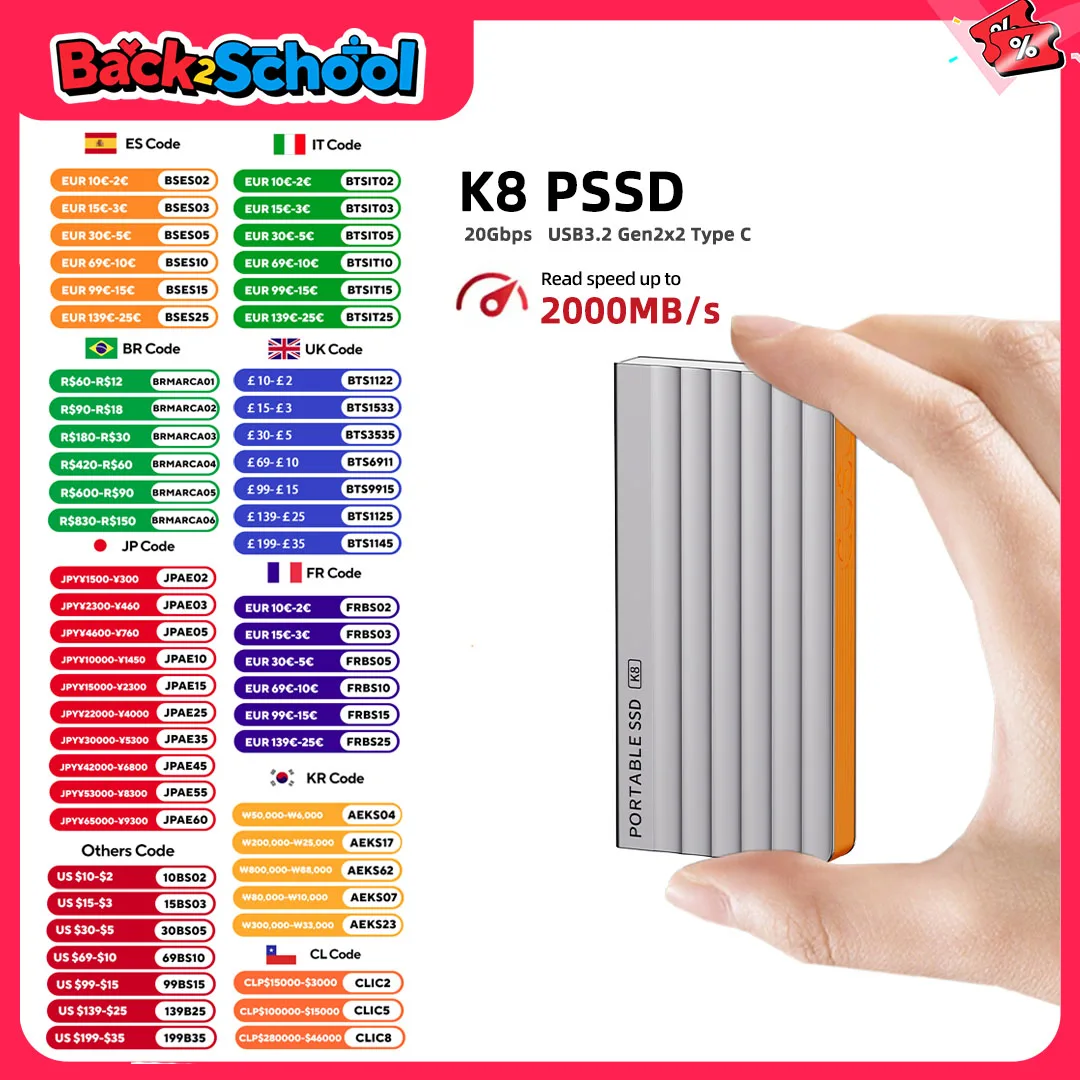 

CUSU SSD Portable 512gb External Hard Drive 1tb USB3.2 Gen2x2 20Gbps USB C Solid State Disk for iphone 15 above/ Laptop/ Desktop