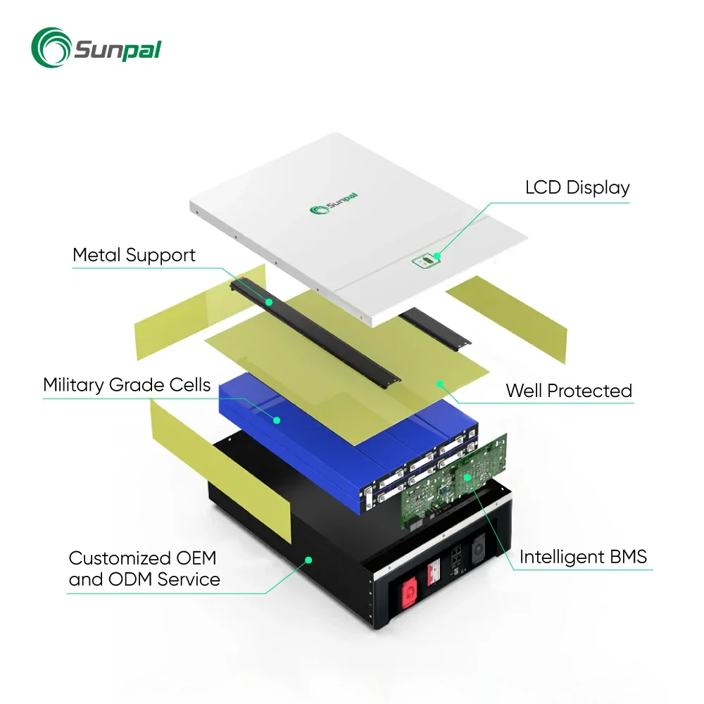 Sunpal Lithium Battery Powerwall 200Ah 5kWh 10kWh 15kWh Lithium Battery Solar Battery Storage Energy