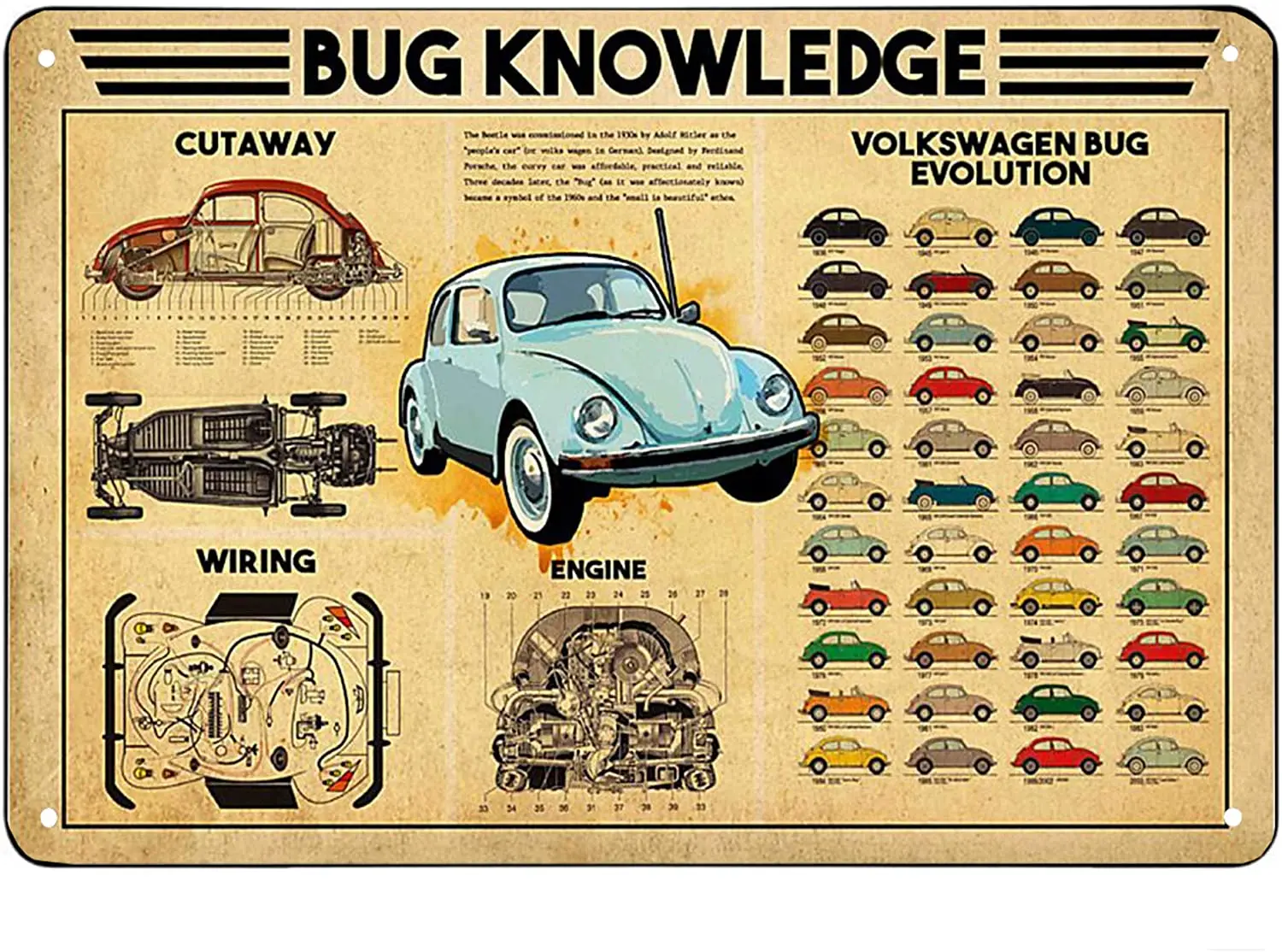 Personalized Tin Sign Beetle Bug Knowledge Metal Sign Horizontal Metal Sign Vintage Bar Sign