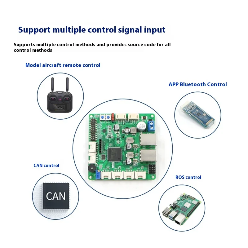 C63A versione motore Brushless scheda di controllo Robot Chip muslimah compatibile con più driver di veicoli