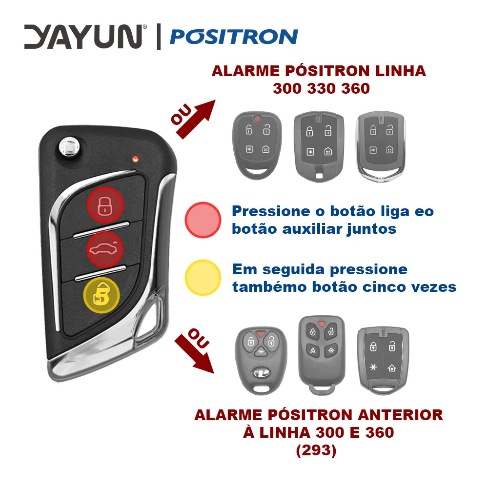 Yayun Pocketknife z Positron Px40 Cyber Alarms Exact FX 293 i 300 330 360 dla Ford Chevrolet Fiat Hyundai Honda