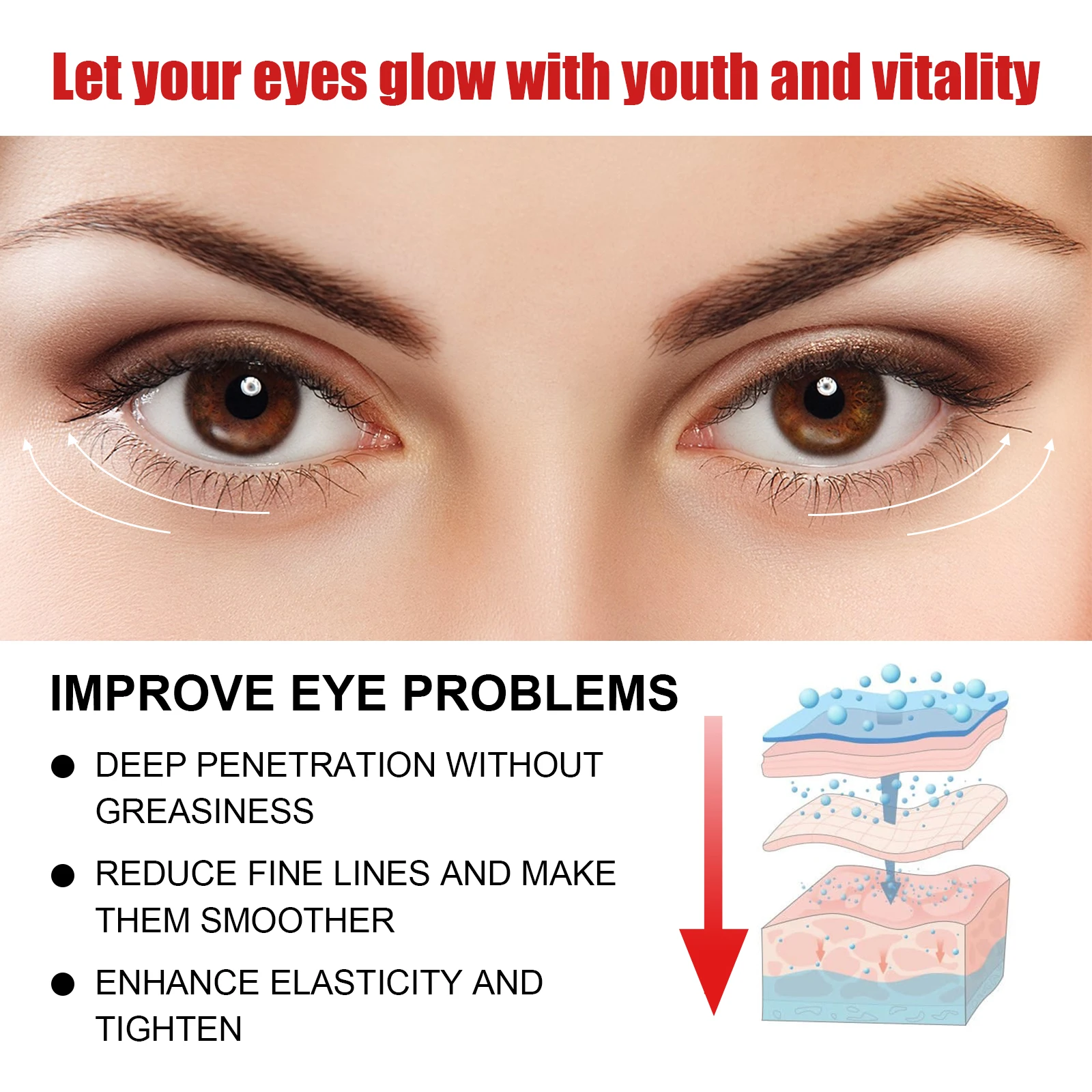 Peptide Repair Anti‑Wrinkle Eye Cream | Reduce Fine Lines Hydrate Firm Lift Eye Area Relieve Skin Fatigue Deep Wrinkle Treatment
