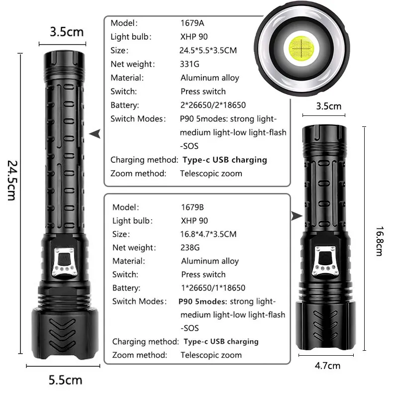 Powerful 4 Core XHP90 LED Flashlight With Battery Display Portable Torh outdoor waterproof light Suitable for camping, adventure