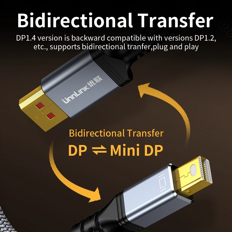 Unnlink Mini DisplayPort i kabel DP 1.4 Dwukierunkowy adapter transmisyjny 4K 240 Hz do komputera do monitorowania gier telewizyjnych e-sportów