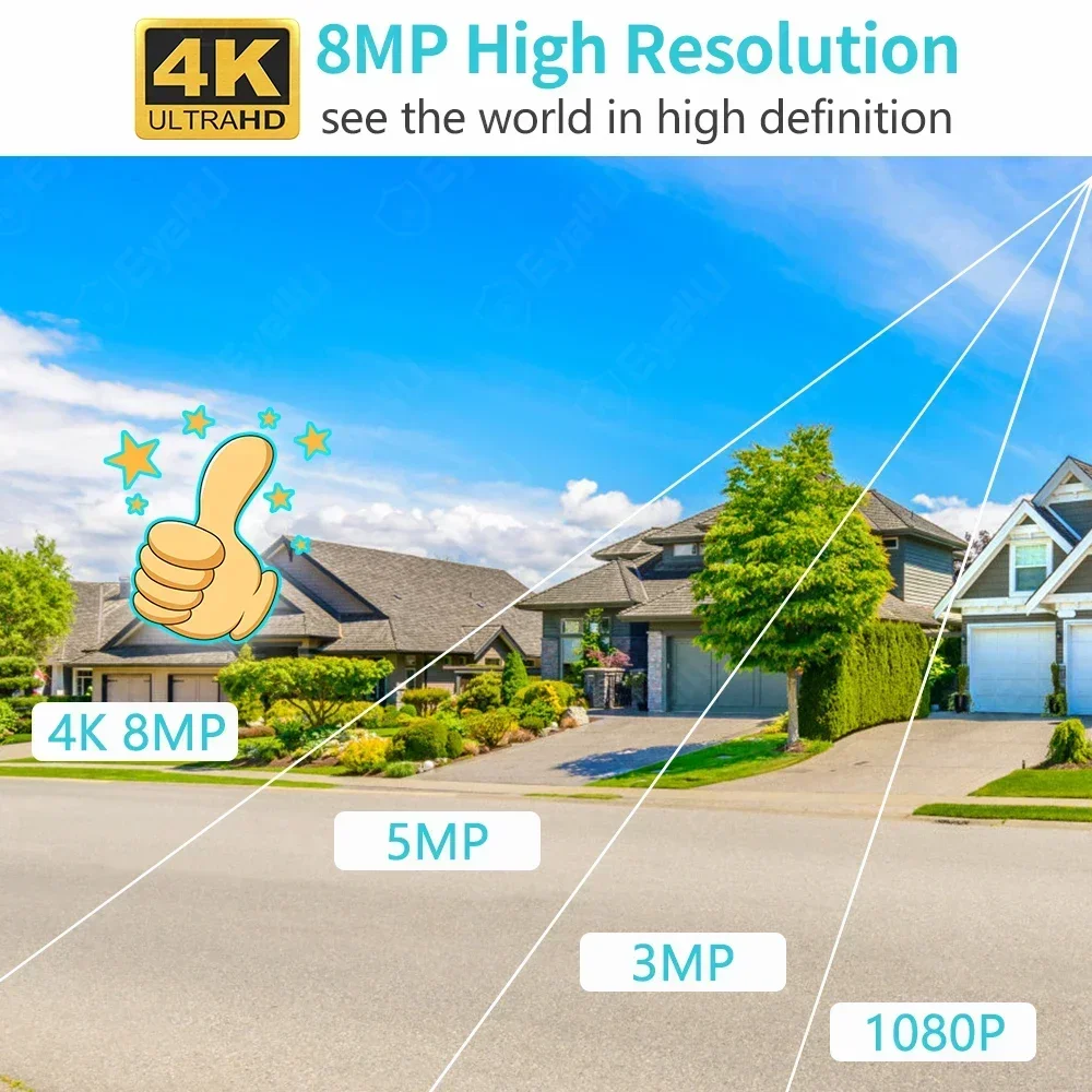 ICsee Security Camera 8MP 5MP WIFI Outdoor 4X Zoom Auto Tracking Security Protection Monitor Smart Home CCTV Video Surveillance