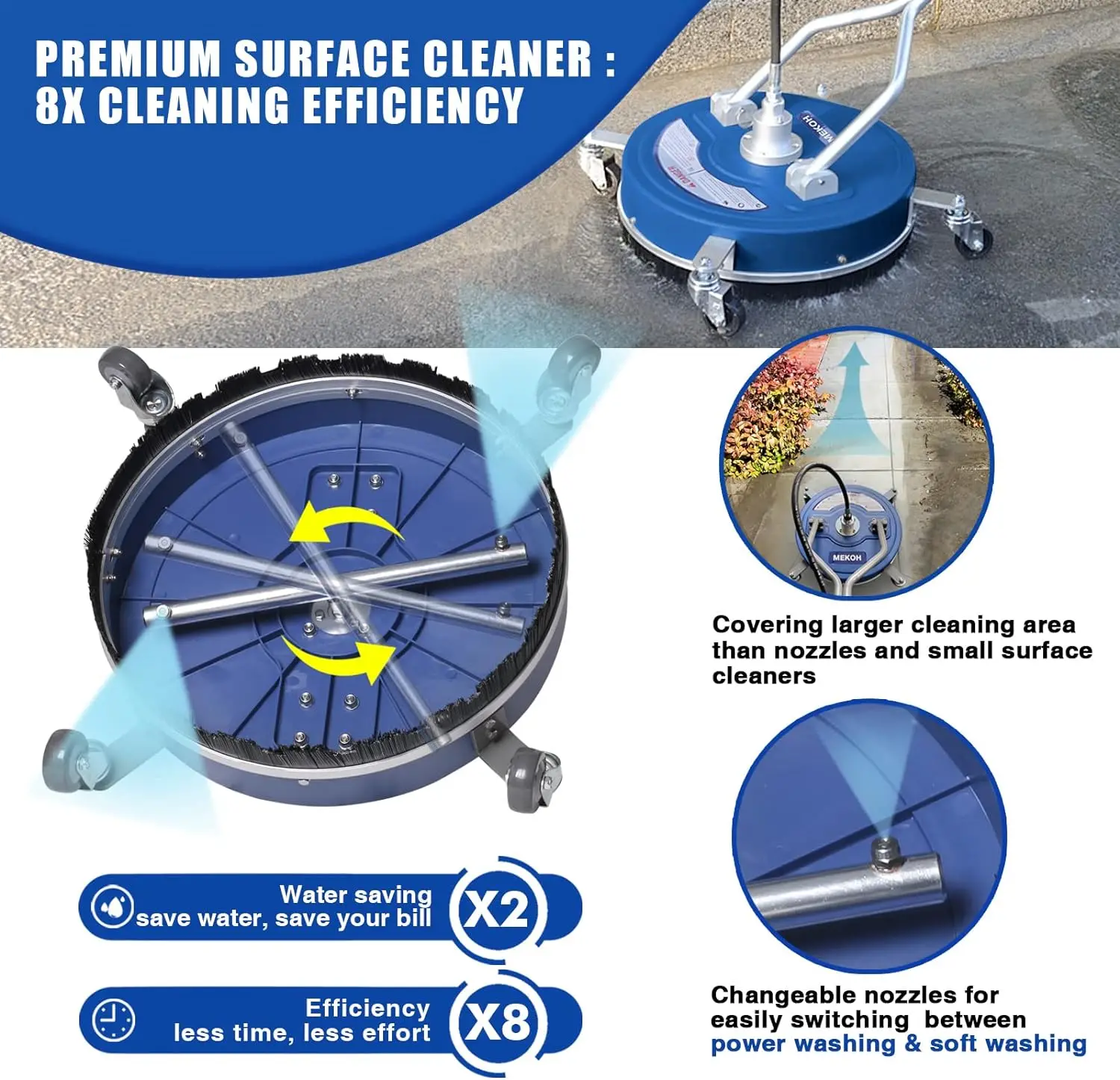 Pressure Washer Surface Cleaner 20'', 4500PSI Power Washer Surface Cleaner Attachment with Wheels, Pressure Washer Accessory