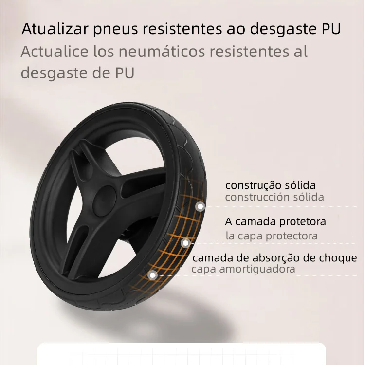 AGAPE-Carrinho De Bebê De Luxo, Alta Qualidade, Adequado para 0-36 Meses, 0-25kg, Entrega Gratuita Mais Rápida só precisa 25-40 Dias