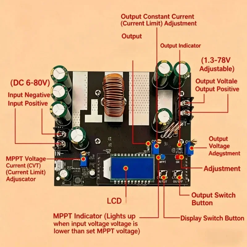 VoltSZK-SJ30 700W MPPT Solar Controller High Power Auto Boost Power Module 30A Synchronous Rectifier Regulator Power Module