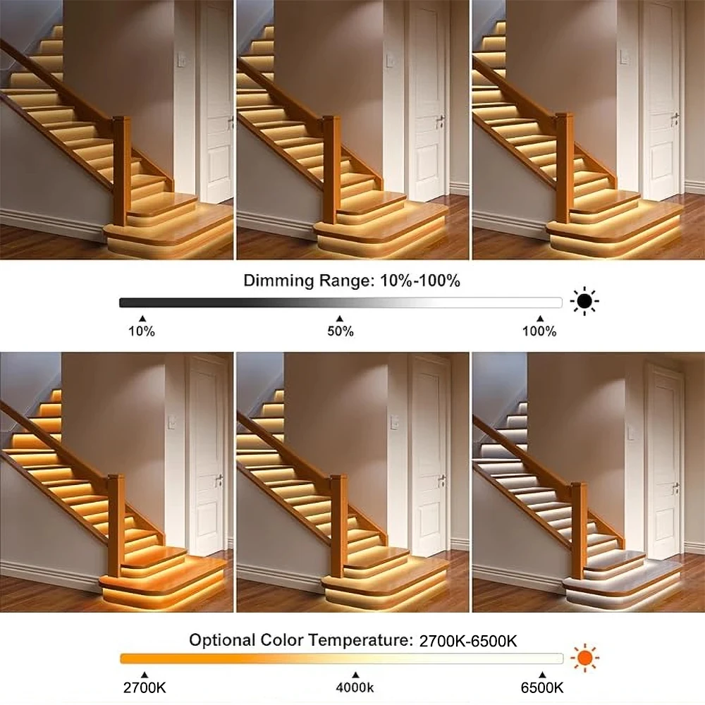 Tira de luz LED con Sensor de movimiento para escalera, iluminación regulable, CCT, COB, 10-20 escalones