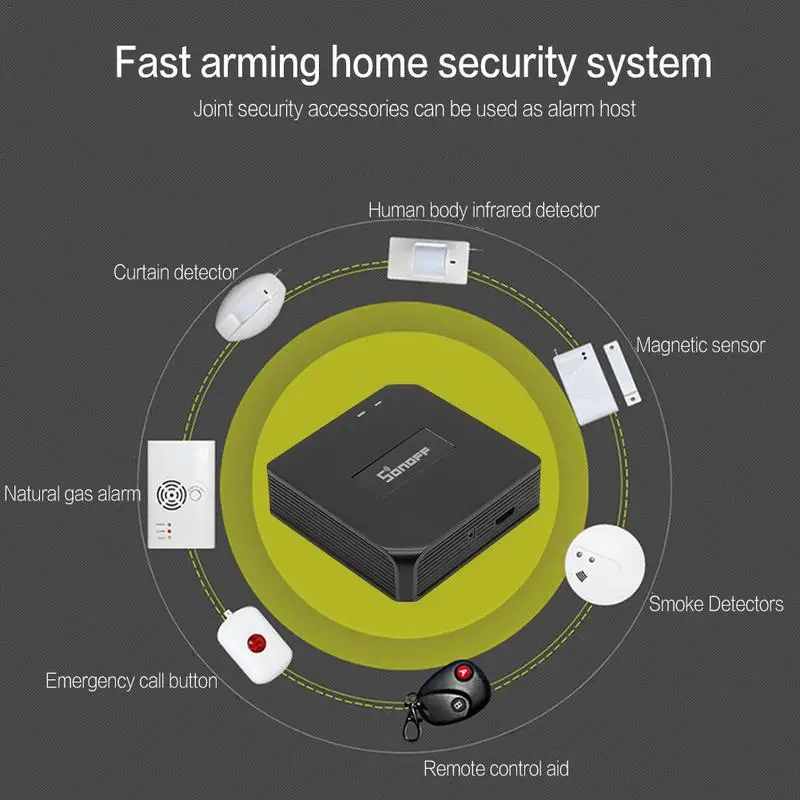 Universal inteligente de automação residencial rf ponte wifi 433 mhz interruptor substituição domotica wi-fi controle remoto rf