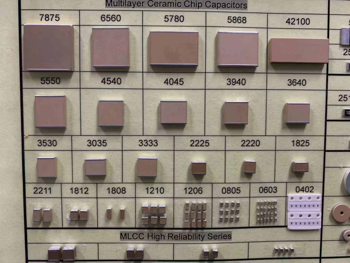 Imagem -04 - Fusível de Smd Mlcc 0805 100nf 01 uf 0.1mf 104k Cl21b104kbcnnnc 0805 50v 100nf 10 X7r Novo e Original 4000 Pcs por Lote