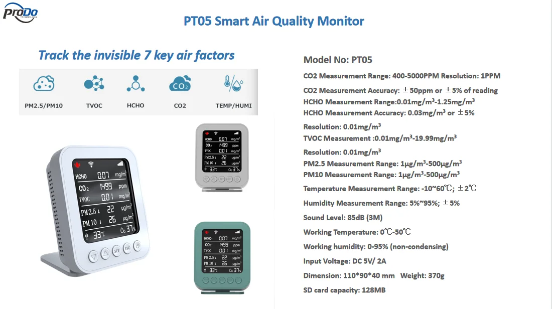Smart  Temperature Detector Gas DetectorCO Meter Air Quality Monitor Carbon Dioxide  Detector for HCHO TVOC CO Humidity Indoor