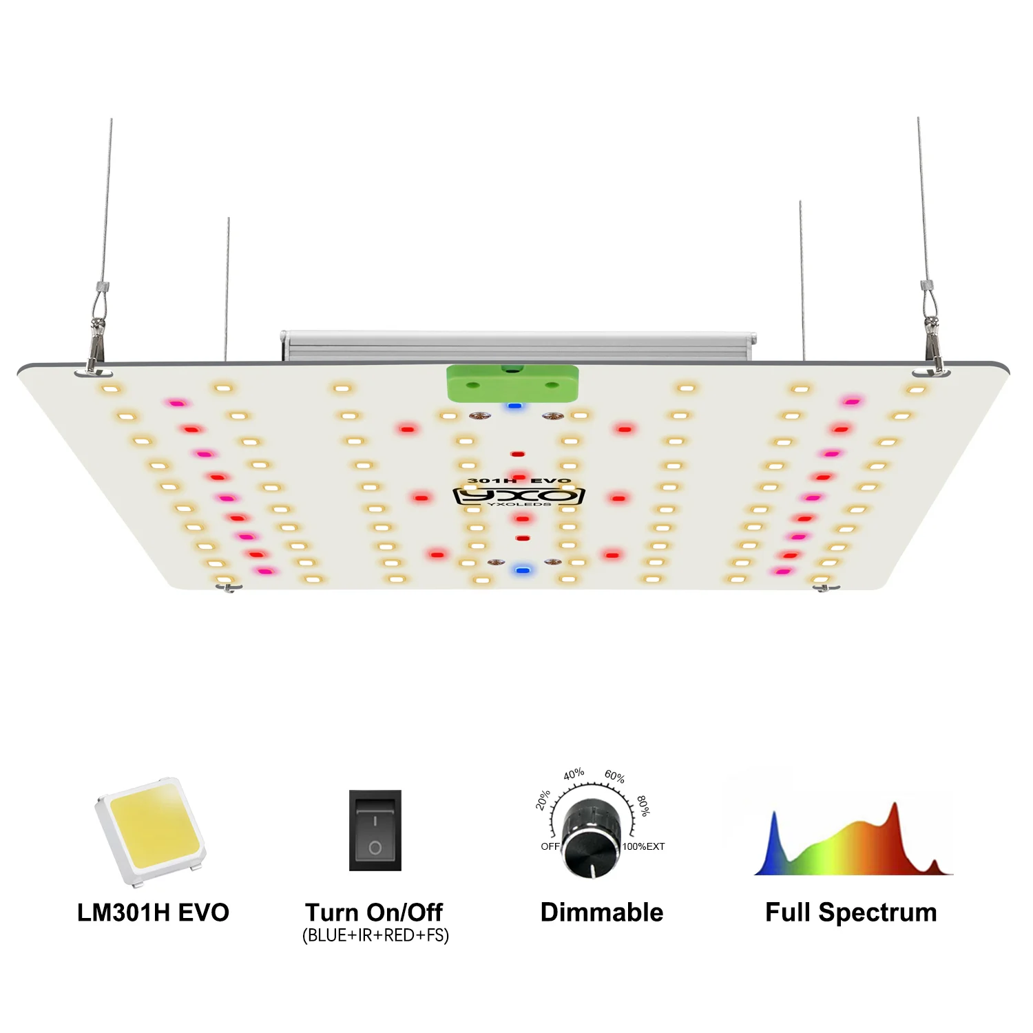 LED Grow Light 180W Sam-sung LM281b+ Diodes Full Spectrum Grow Light High PPFD For 3x3FT Coverage, Veg and Blooming