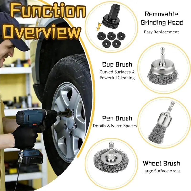Brake Rotor Resurfacing Kit-Wheel Hub Cleaning Tool-5 Pads& Coarse Carbon Steel Crimping Wire Wheel Brush