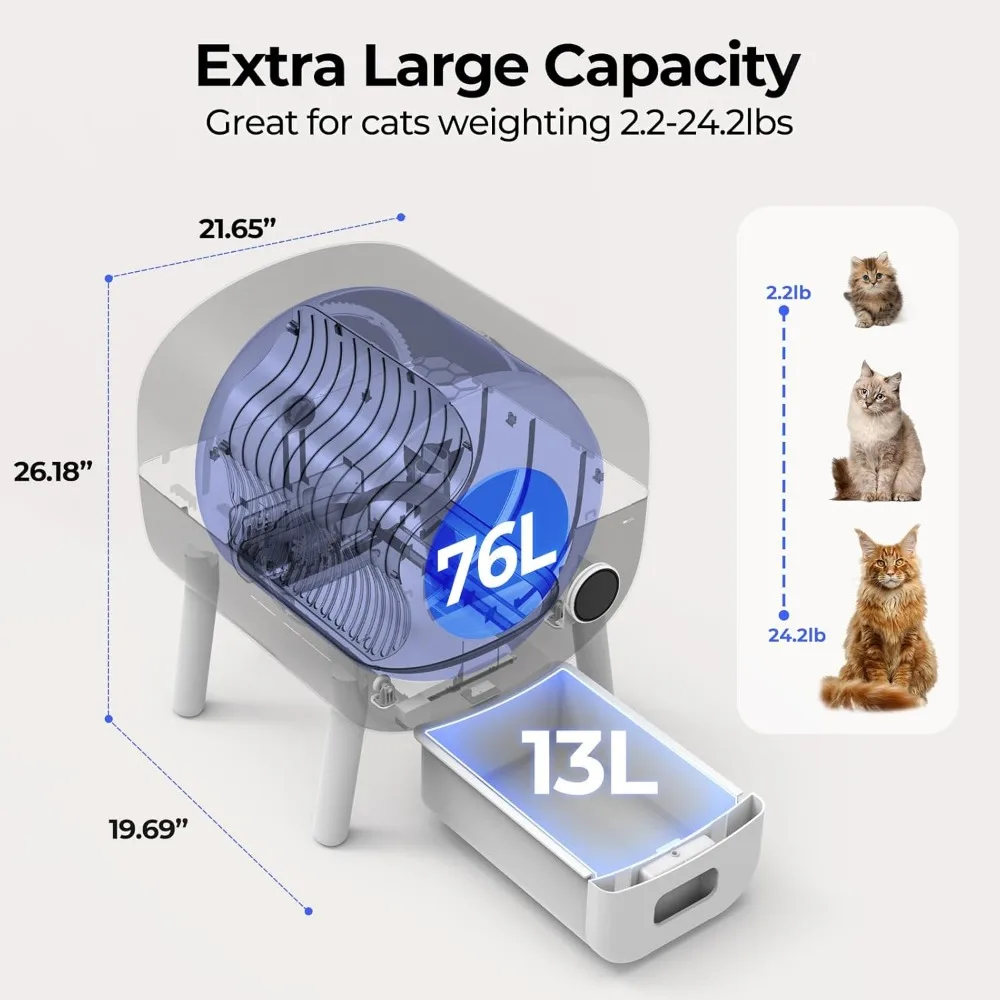 Self Cleaning Cat Litter Box: Extra Large Automatic Litter Box for Multiple Cats with Mat -Odor-Free Waste Disposal Cat Box with