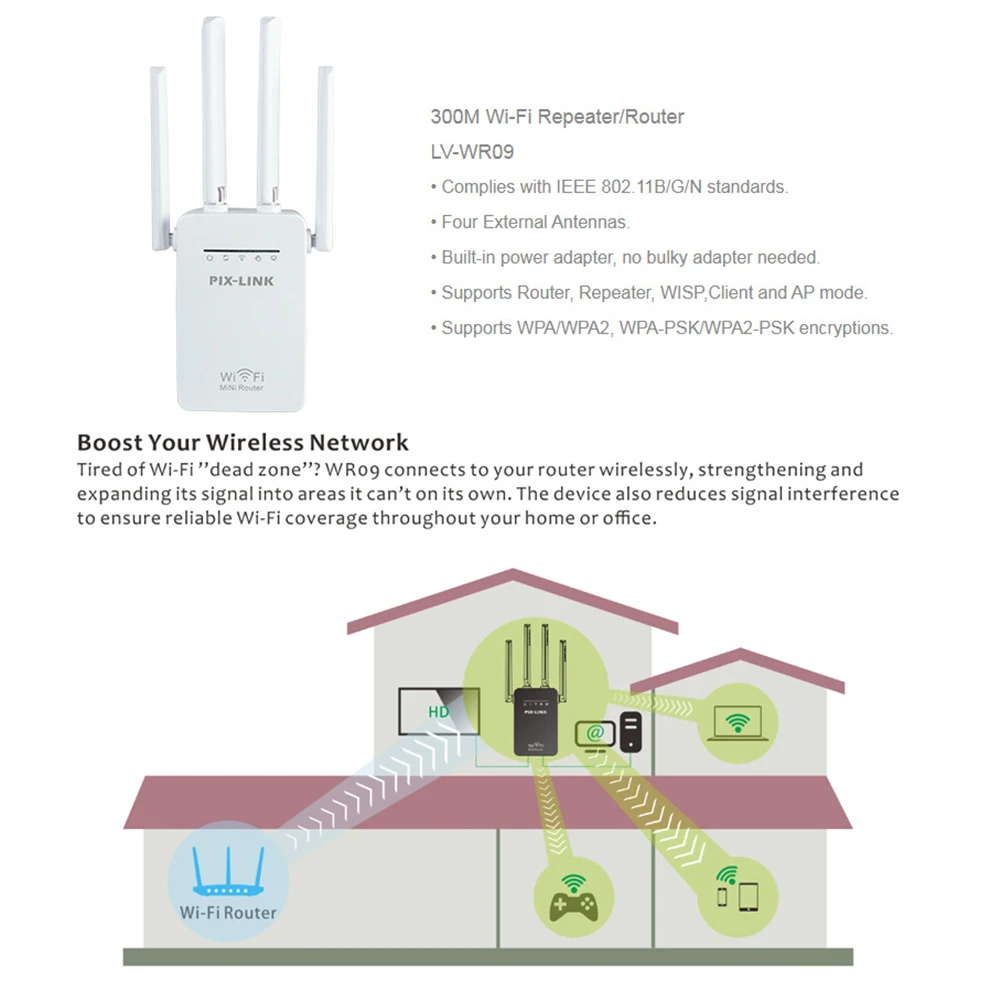 PIX-LINK WR09Q 2.4G 300M Wireless-N Router,Support Repeater/AP Modes and WPS,Strong Wall Penetration and Superior Wired Speed