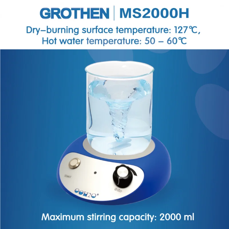 Laboratory Magnetic…