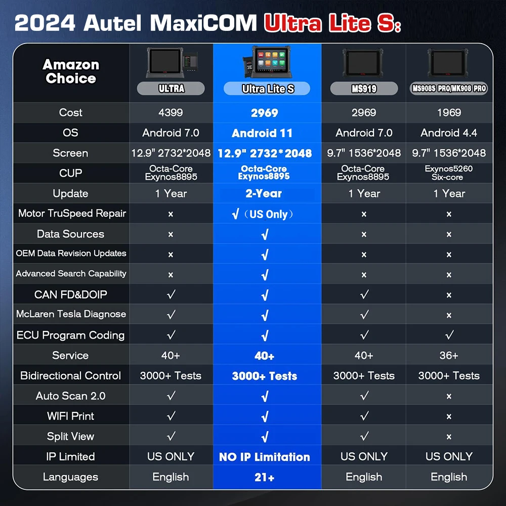 Autel MaxiCOM Ultra Lite S Car Diagnostic Scanner ECU Programming & Coding Scan Tool, Bidirectional Control Scanner Topology 2.0