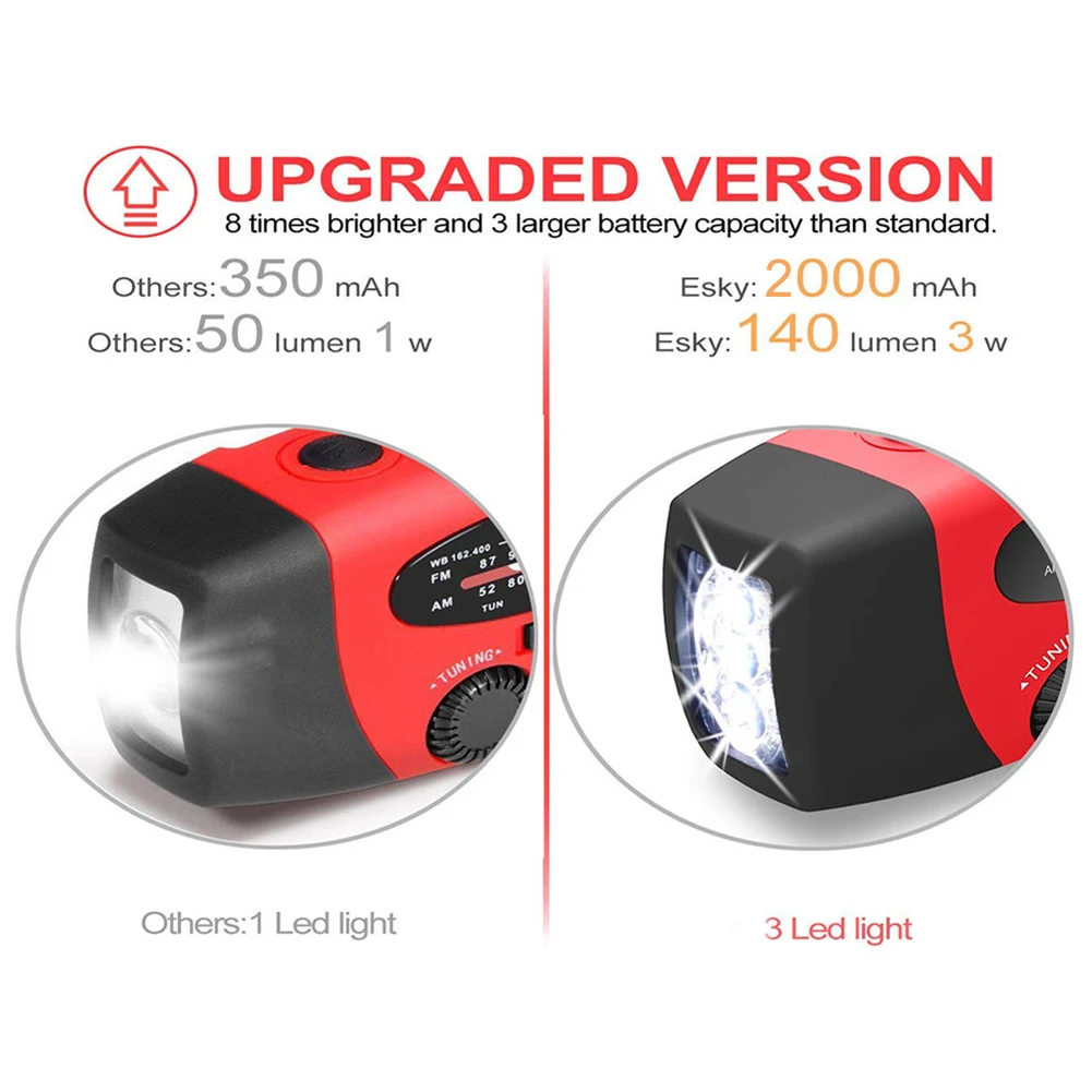 Usb Charging Emerge… - image