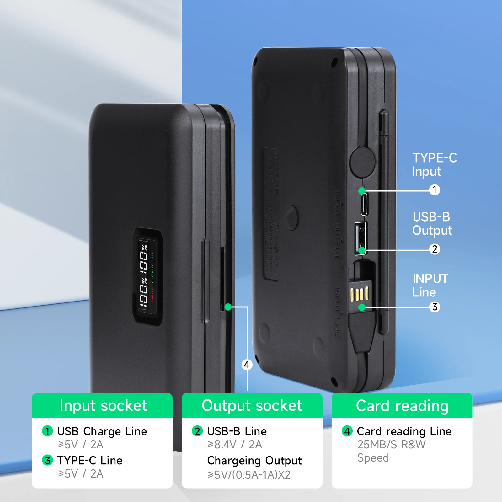 بطارية BLN-1 BLN 1 PS-BLN1 مع شاحن حقيبة تخزين لأوليمبوس OM-D E-M1، أوليمبوس Pen F، OM-D E-M5، PEN E-P5، OM-D، HLD-6