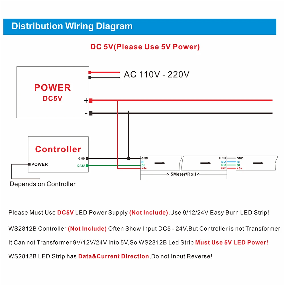 DC5V WS2813 LED-Streifenlicht, Dual-Signal, individuell adressierbar, 30 60 144 LEDs, WS2812B, aktualisierte schwarz-weiße Leiterplatte