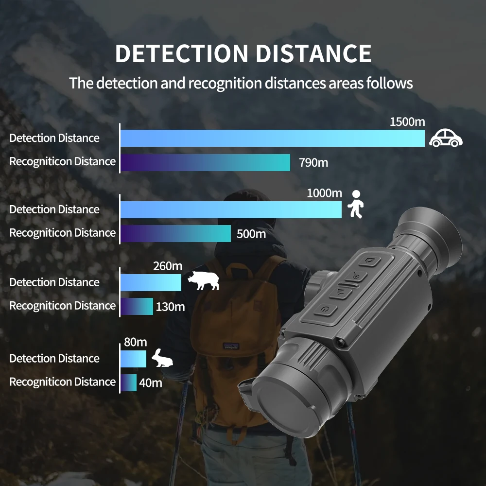 GOYOJO C19/C19L Thermal Imaging Scope Monocular With Laser Distance Rangefinder Mount Waterproof For Outdoor Hunting