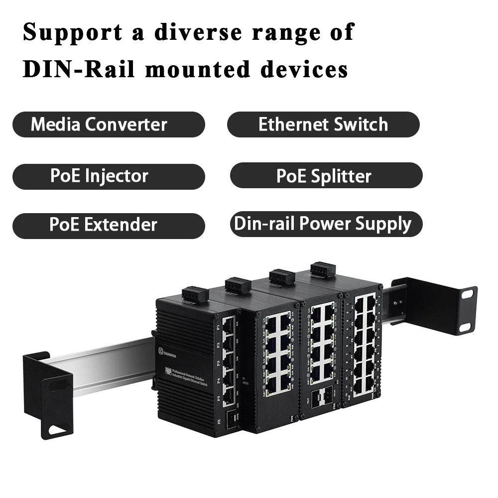 

19inch Rack Mount Din Rail Chassis,Rackmount Aluminum Alloy Bracket for 35mm Din-Rail Mounted Device,Ethernet Switch Shelf Kit