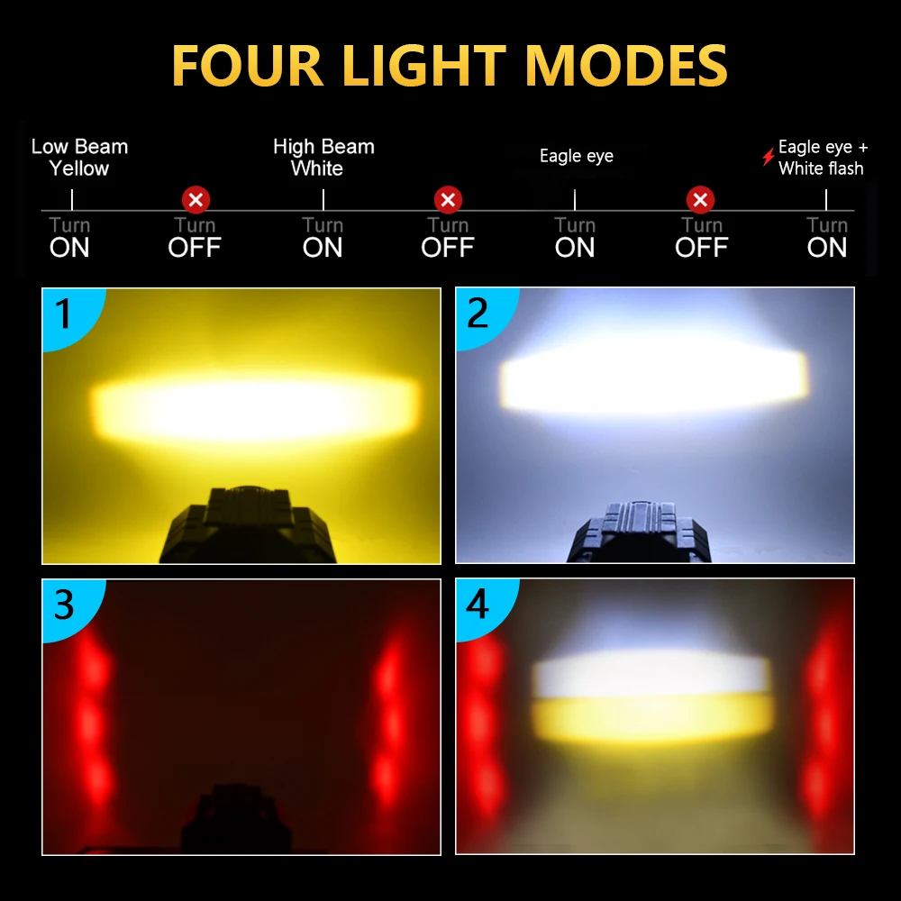 High Power Motorcycle Explorers Light Mini Flash Spotlights Projector Red 90W 3575 Chip 12V Barra Led Work Lamp Super Bright 3